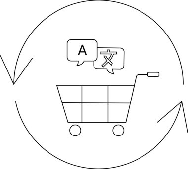 Çeviri baloncukları olan, küresel e-ticareti, dil desteğini ve çeşitli müşteriler için uluslararası alışveriş deneyimlerini sembolize eden bir alışveriş arabası.