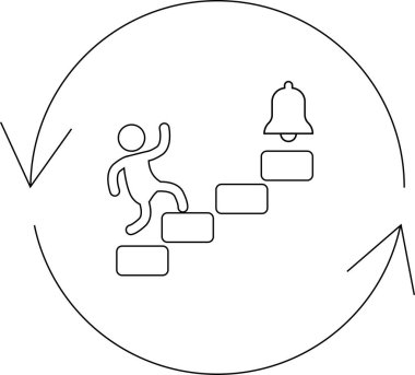 Çubuk bir figür, sürekli bir ilerleme ve gelişme döngüsü içindeki hedef başarısını simgeleyen bir çana doğru merdivenleri tırmanır..