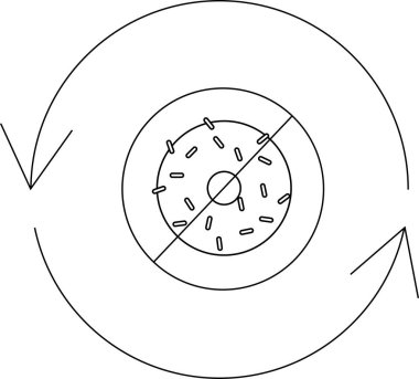 Dairesel hareketi gösteren diyagram işaretli ve oklu bir iç çember rotasyonel yönü gösteriyor. Fizik ya da mekanik kavramlarını resmediyor.