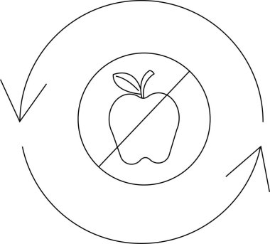 Diyet kısıtlamasının sembolik bir temsili, yasaklı bir sembolle çevrelenmiş bir elma, tekrarlanan bir kaçınma ve potansiyel yeniden giriş modelini ortaya koyuyor..