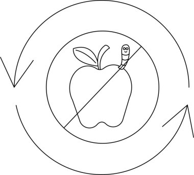 Çembersel bir okun içinde üstü çizilmiş solucanlı bir elmanın güvenlik sembolü, güvenlik çemberini temsil ediyor..