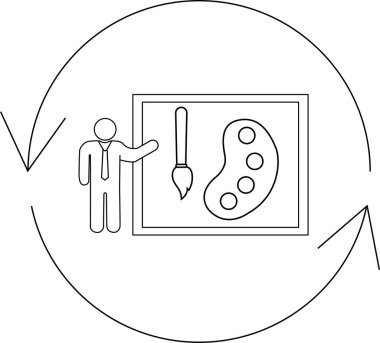 Bir ressamın bir tabloyu fırça ve paletle sunması, sanat ve tasarım alanındaki yineleme süreci ve inceliği sembolize eder..