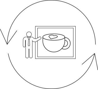 Bir kişinin kahve fincanı görüntüsünü dairesel bir süreç içinde göstererek kahve ile ilgili aktiviteleri veya sunumları sembolize ettiğini gösteren bir diyagram.