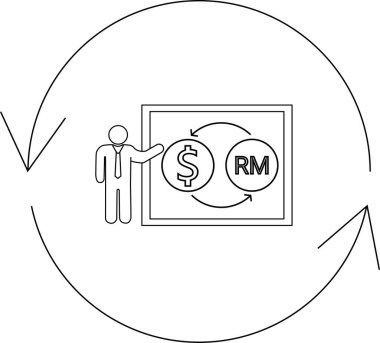 Dolar ve halka arasındaki döviz alışverişini gösteren bir sunum, bilgiyi dairesel akış içinde sunan bir kişi.