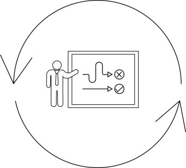 Bir kişinin farklı yollar ve sonuçlar gösteren ve geri bildirim döngüsüyle karar verme sürecini sunduğu canlandırması.