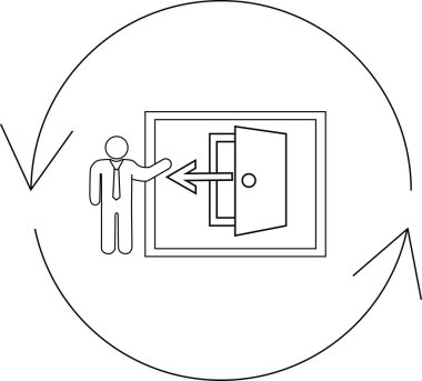 Bir diyagram, dairesel bir okla çevrili, açık bir kapıyı işaret eden ve girdiyi gösteren bir ok olan birini gösterir..