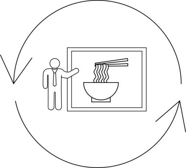 Bir iş sunumunda bir kişi dairesel bir iş modeli içinde şehriye restoranı konseptini sunuyor, sürekli gelişim ve müşteri geri bildirimi vurgulanıyor.