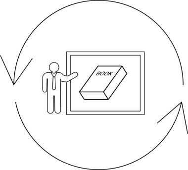 Sunucu, yinelemeli öğrenmeyi veya sürekli gelişmeyi sembolize eden dairesel bir süreç diyagramı içinde geçen bir ekran üzerindeki kitaba işaret eder..