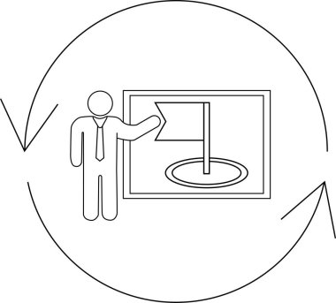 Bir hedef ve bayrak ile hedefe ulaşmanın sunumu, hepsi dairesel bir diyagram içinde, sürekli bir süreci simgeliyor..