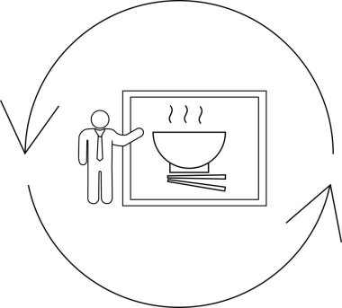 Bir kase Asya yemeğini dairesel bir diyagramda yemek çubuklarıyla sunan bir kişi bir döngü ya da süreci temsil eder..