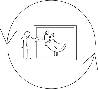 Bir sunucu, sürekli bir döngüyü sembolize eden dairesel akış diyagramı içinde şarkı söyleyen bir kuşu gösteren bir tahtanın yanında duruyor..