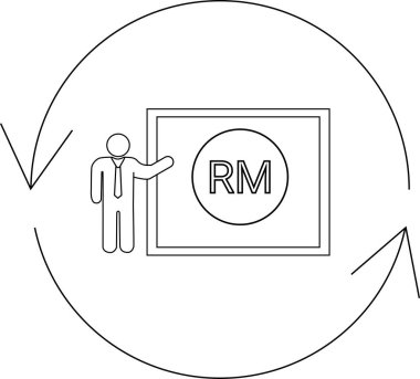 Risk yönetimini tasvir eden basit bir illüstrasyon, dairesel bir ok içinde RM 'li bir tahtanın yanında sunulan bir kişi..