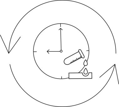 Bir zaman döngüsü içinde kimyasal bir reaksiyonu tasvir eden kavramsal bir illüstrasyon, bir test tüpü, saat ve dairesel oklar içerir..