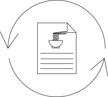 Yemek çubuklarıyla bir kase eriştenin yer aldığı bir tarif belgesi, dairesel bir döngü içinde, sürekli bir süreç ya da döngü içeriyor..