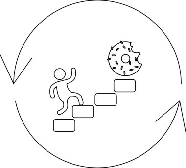 Çubuk bir figür ısırık almış bir donuta doğru merdivenlerden çıkar, sağlıksız arzuların ve cazibelerin döngüsel doğasını sembolize eder..