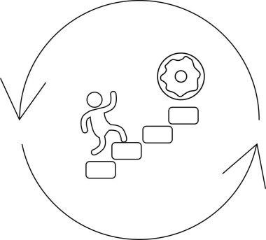 Bir kişinin çörek almak için merdivenleri çıktığını gösteren kavramsal bir çizim, bir döngü içinde hedefleri, ödülleri veya sağlıksız alışkanlıkları sembolize eder.