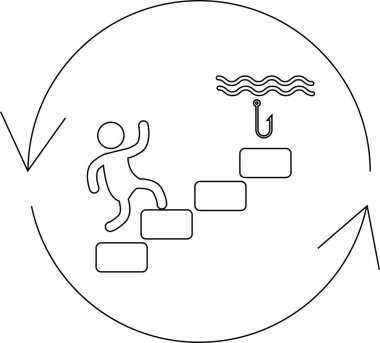 Bir kişinin kancaya doğru adımlar attığını gösteren kavramsal bir illüstrasyon, zorlukları, hedefleri veya döngüsel bir süreci sembolize eder.