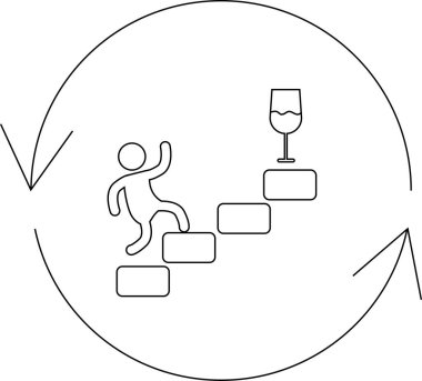 Amaçlar için çabalamanın sembolik bir temsili, dairesel bir döngü içinde bir şarap kadehine ulaşmak için basamakları tırmanan bir kişi olarak tasvir edilir..