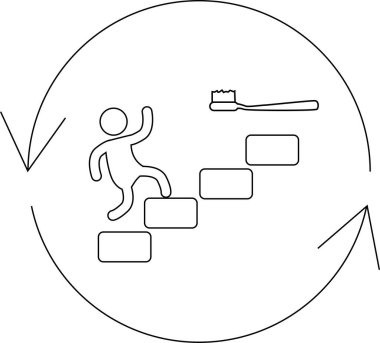 Basit bir siyah-beyaz çizimi, diş fırçasına doğru tırmanan bir figürün diş hijyen rutinindeki basamakları temsil ettiğini gösteriyor..