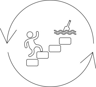 Bir insanın su şişesinden uzaklaşarak zorlukların üstesinden geldiğini ve bağımlılığı atlattığını gösteren sembolik bir çizim..