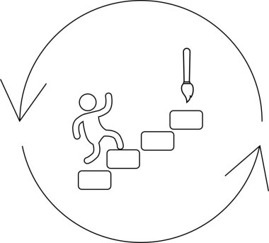 Resim fırçasına doğru yükselen figürleri gösteren sembolik bir çizim, yaratıcı süreci ve sanattaki sürekli gelişmeyi temsil ediyor..