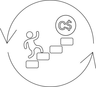 Finansal büyümeyi ve döngüsel yatırımı temsil eden dairesel bir okla çevrili bir Kanada dolar sembolüne doğru giden adımlara tırmanan bir kişi tasviri.