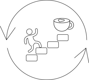 Basit bir çizim, merdiveni tırmanan birini dairesel bir okla çevrili bir fincan kahveye doğru gösteriyor..