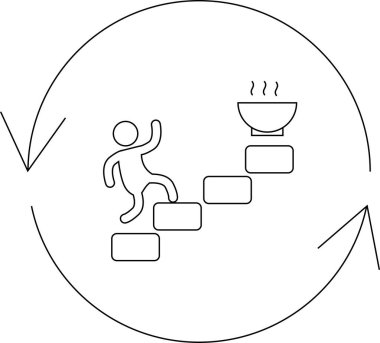 Basit bir çizim, bir figürün bir kaseye doğru tırmanmasını, döngüsel bir süreç içindeki ilerleme ve başarıyı sembolize eder..