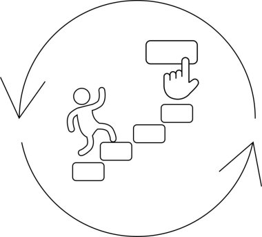 Devirli bir ok içinde yükselen ve sürekli gelişim ve gelişimi temsil eden bir figürün yer aldığı yinelemeli ilerlemenin sembolik bir gösterimi.