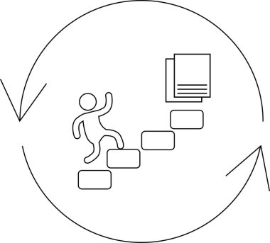 Çubuk figürü, dairesel bir iş akışı içinde öğrenmeyi ve yineleme sürecinde gelişmeyi simgeleyen belgelere doğru adımlar atar..
