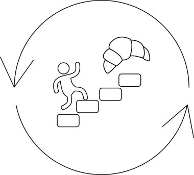Çubuk bir figür, dairesel, döngüsel bir ok içinde bir kruvasana doğru adımlar atar. Bu da, bir hedefin tekrar eden bir takibi olduğunu gösterir..