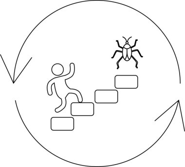 Merdivenlerde dinleme cihazı olan bir yazılım geliştirme yaşam döngüsünün tasviri, süreçte karşılaşılan zorlukları ve yinelemeleri temsil ediyor.