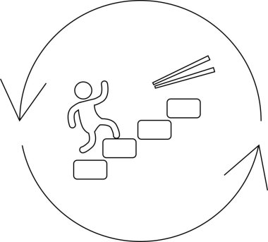 Çubuk bir figür, ilerlemeyi ve sürekli gelişmeyi simgeleyen oklarla daireler çizerek merdivenlerden çıkar..