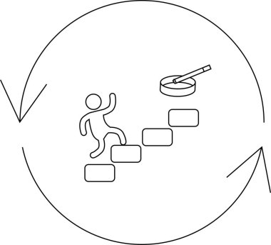 Çubuk bir figür, dairesel bir diyagram içinde bir çaba ve başarı döngüsünü gösteren bir ödül için merdivenlerden çıkar..