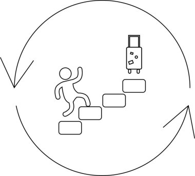 Çubuk bir figür, dairesel bir ok içine yerleştirilmiş bavulla merdivenleri tırmanır, gelişimi ve döngüsel yolculuğu simgeler..