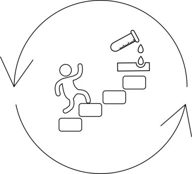 Bir çubuk figürü, bir test tüpü dairesel bir ok içinde sıvıyı damlatırken basamakları tırmanarak ilerlemeyi ve bilimsel süreci sembolize eder..
