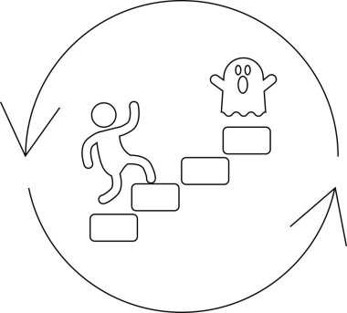 Bir çöp adam merdivenlerden yukarı çıkıyor, bir hayalet tarafından ürkütülüyor, hepsi dairesel, döngüsel ok dizaynı içinde..