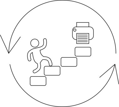 Basit bir çizgi çizimi iş akışı optimizasyonunu gösterir, dairesel süreç akışı içinde bir yazıcıya doğru giden adımları gösterir.