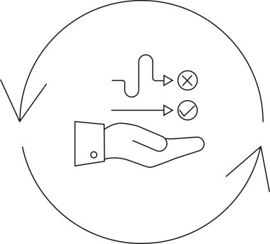 Bir el iki seçenek sunar, birinde işaretli ve diğerinde X, dairesel akış içinde..