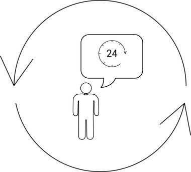 İçinde saat simgesi olan bir konuşma balonu ve 247 'yi temsil eden dairesel oklarla çevrili 24 numaralı bir kişi..