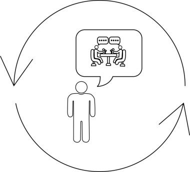 Bir insan, bir döngü ile çevrili, iletişim ve etkileşimi temsil eden iki insan arasındaki konuşmayı düşünür..