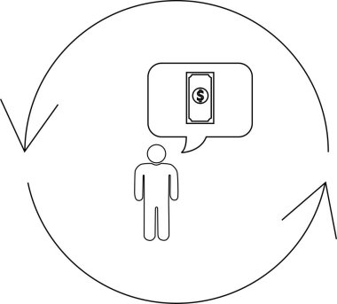 Bir kişi döngüsel bir sürecin ortasında dururken parayı düşünüyor, çember oluşturan oklarla temsil ediliyor..