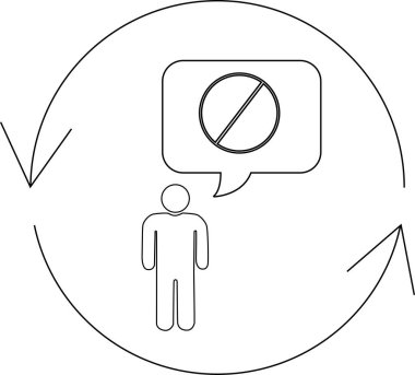 Çevresi dairesel okla çevrili bir konuşma balonunda yasaklı işareti olan bir kişi, kısıtlama veya sansür döngüsü öneriyor..