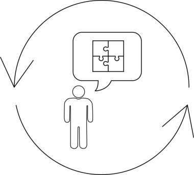 Illustration of a person with puzzle pieces in a thought bubble, surrounded by a circular cycle, symbolizing problem-solving and continuous improvement.