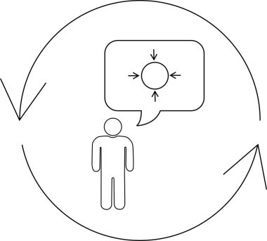 A person with a speech bubble containing a circle with arrows pointing inward, surrounded by a circular arrow.