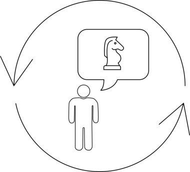 Bir kişi dairesel bir akış içinde tasvir edilir, bir satranç şövalyesini tasvir eder, stratejik düşünme ve yinelemeli planlamayı sembolize eder..