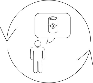 Bir kişinin bir döngü içinde petrol bağımlılığını temsil eden bir petrol varilini düşündüğünü gösteren bir resim..