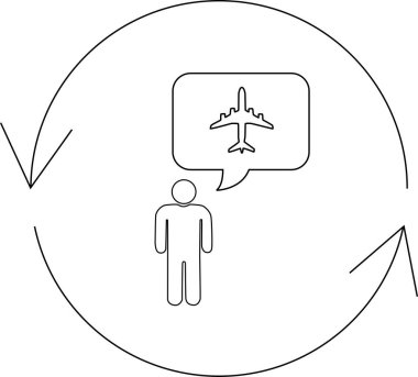 Bir insan uçakları ve seyahatleri hayal eder. Görüntü bir daire içinde..