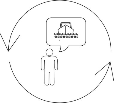 Bir insan, dairesel ok konsepti içinde bir konuşma balonunun içinde tasvir edilen bir tekne düşünüyor..