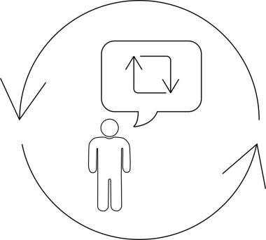 Okları içeren bir konuşma baloncuğu olan bir kişi dairesel bir okla çevrili, geri bildirim veya yinelemeyi sembolize eden bir döngü oluşturur..